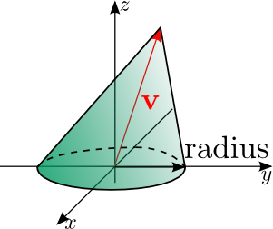 nxcone