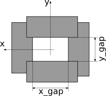 A four-blade slit system.